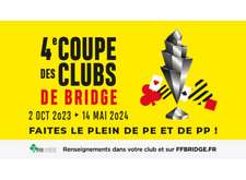 Coupe des Clubs 2023-2024 : du 1er Octobre 2023 au 14 Mai 2024